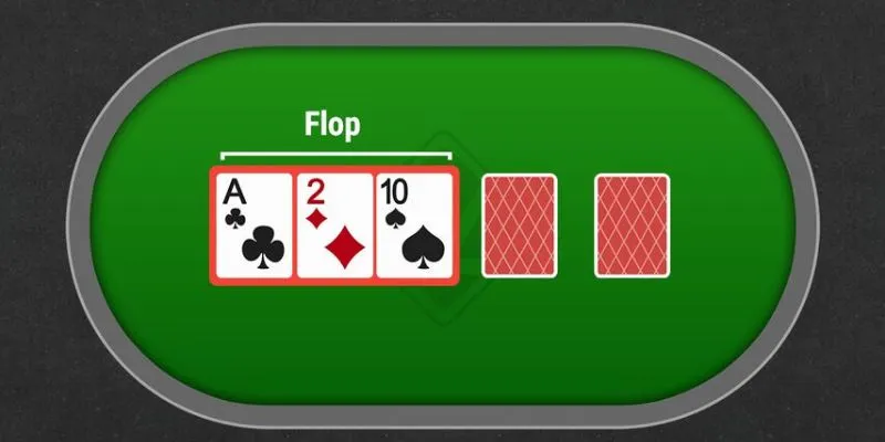 Mẹo chơi Poker vòng Flop