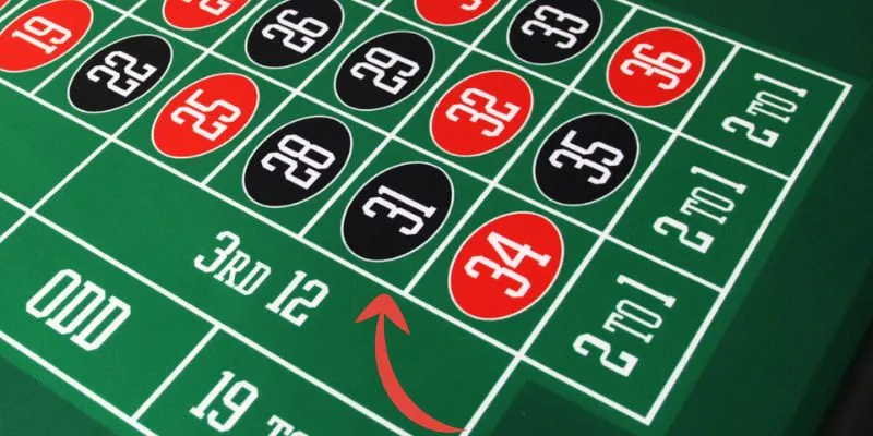 Mẹo chơi Roulette đặt tiền tập trung vào một số nhất định